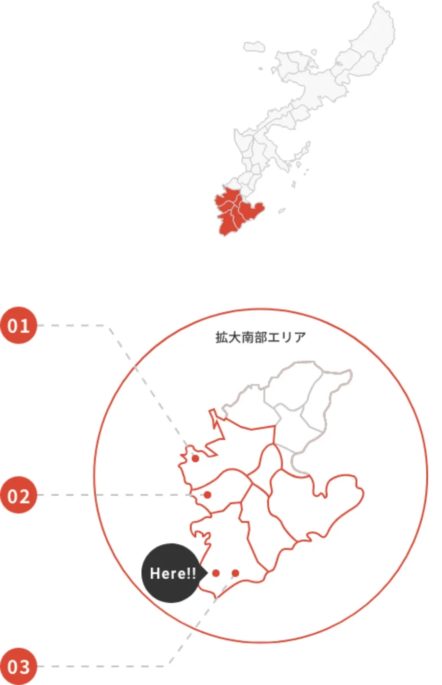 ADDRESS