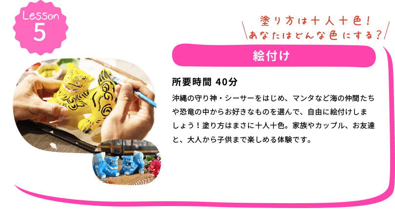 絵付け